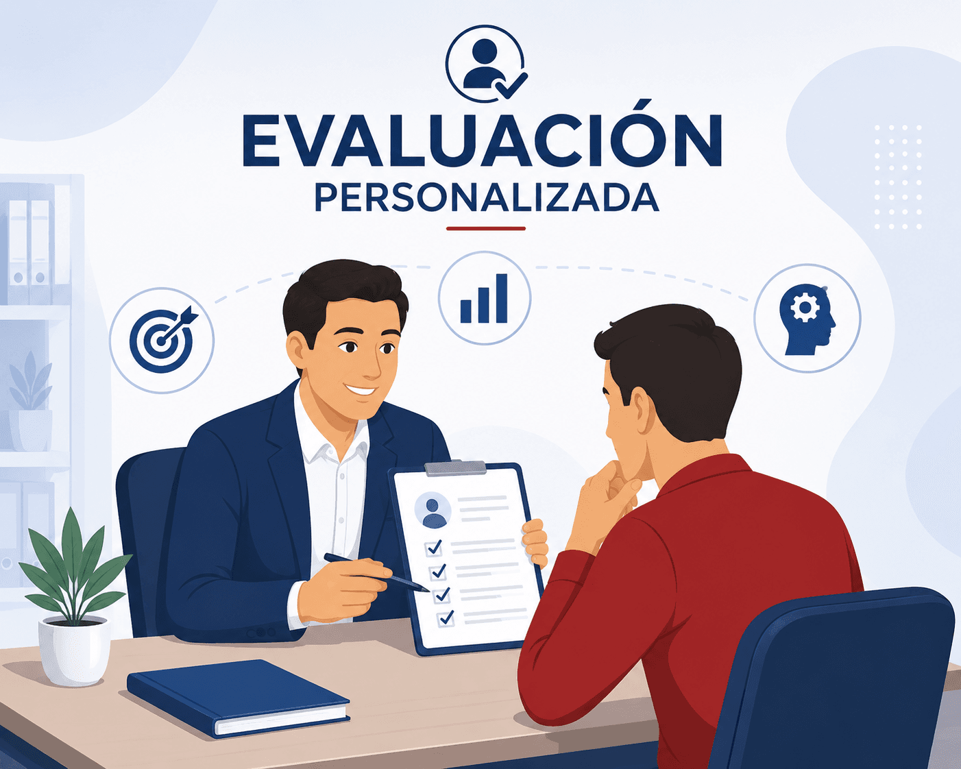 Evaluación personalizada